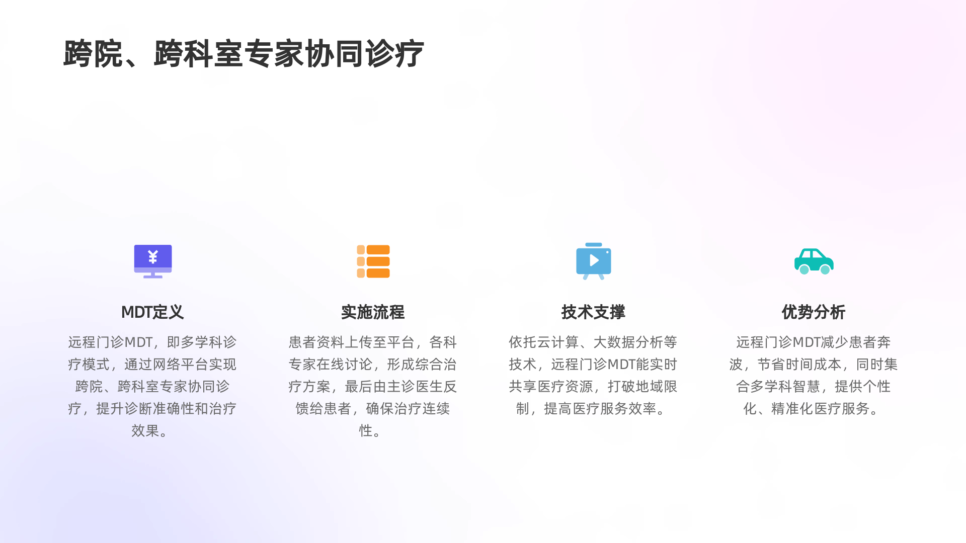 远程门诊MDT