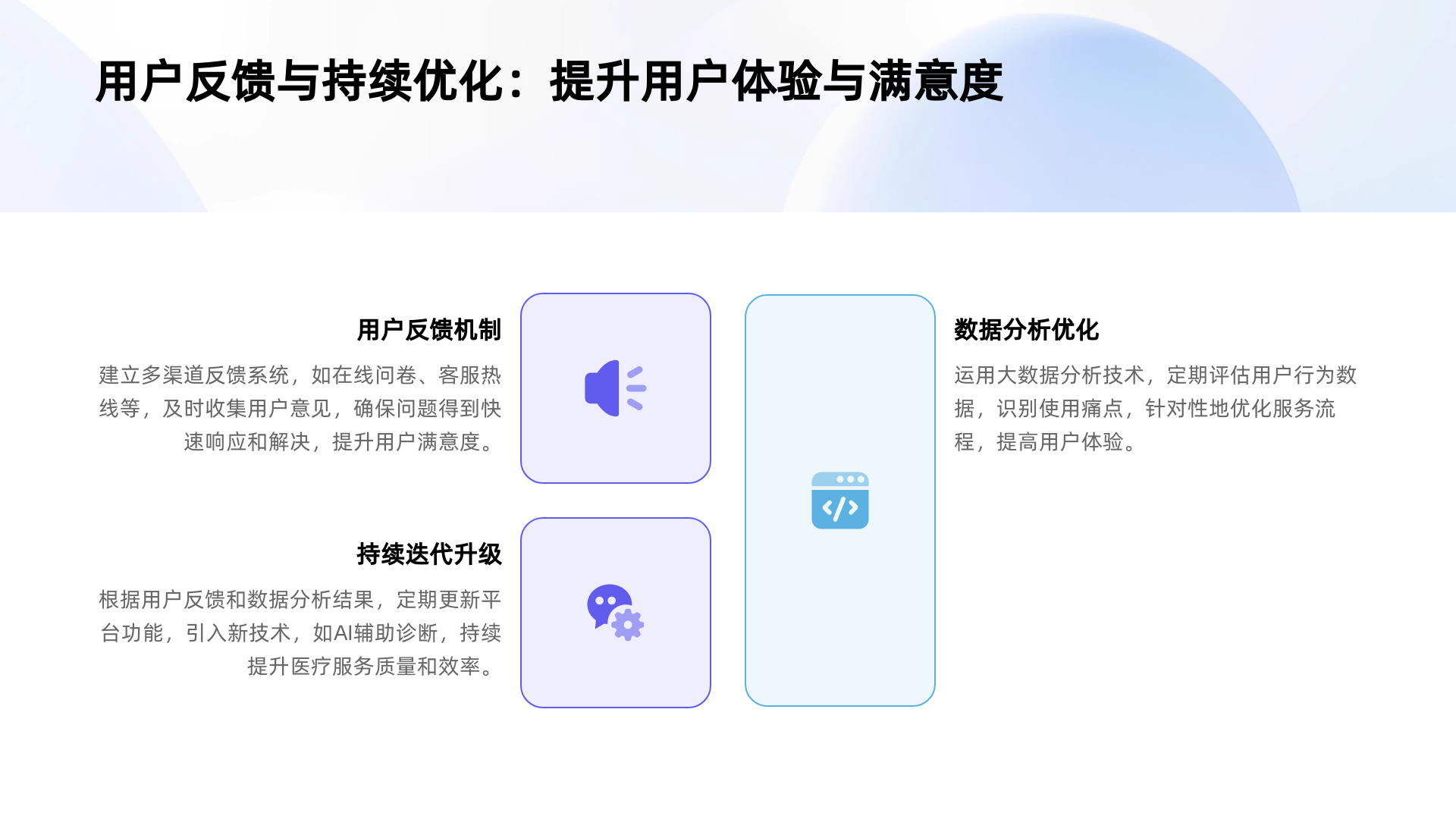 互联网医院解决方案