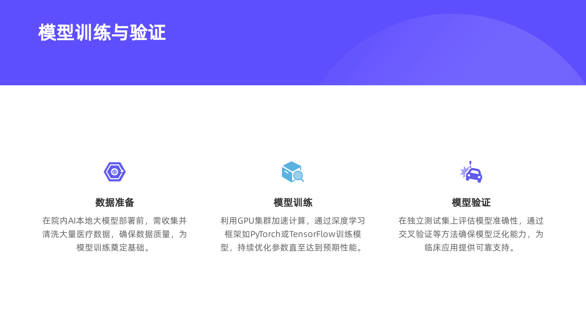 院内AI本地大模型部署解决方案